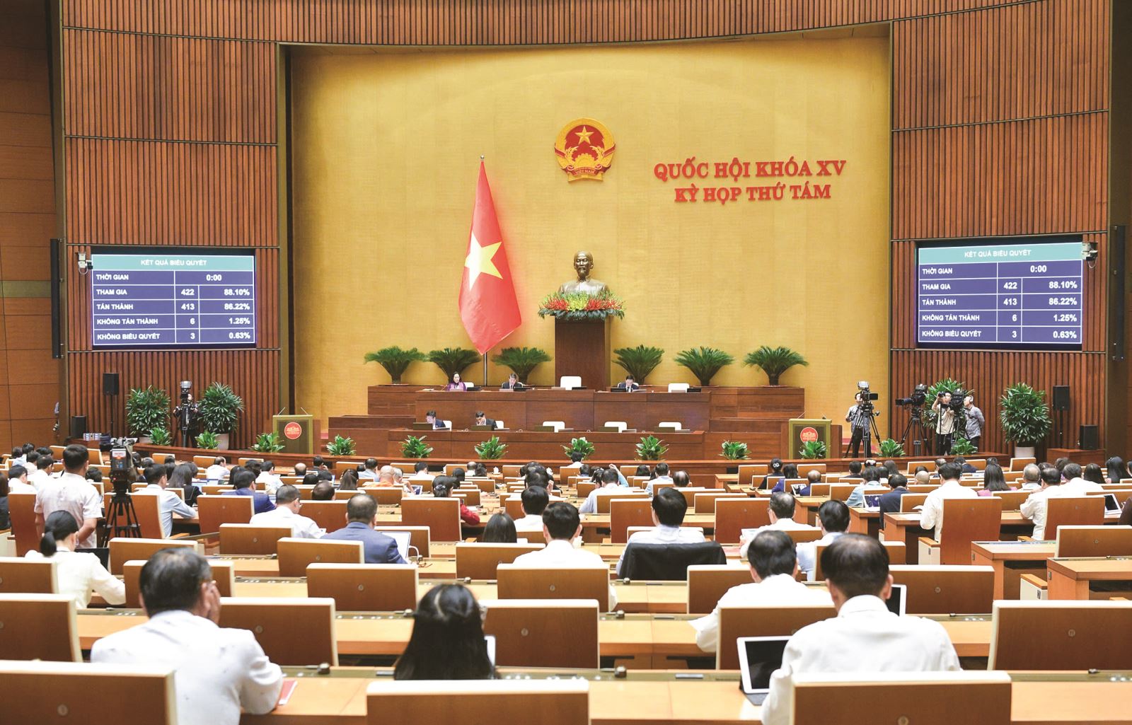 Công tác xây dựng thể chế của ngành văn hóa, thể thao và du lịch theo tinh thần nghị quyết đại hội Đảng toàn quốc lần thứ XIII: Thực trạng và giải pháp
