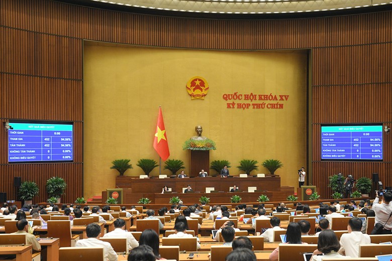 Quốc hội thông qua hai Nghị quyết về việc sửa đổi, bổ sung một số điều của Hiến pháp năm 2013