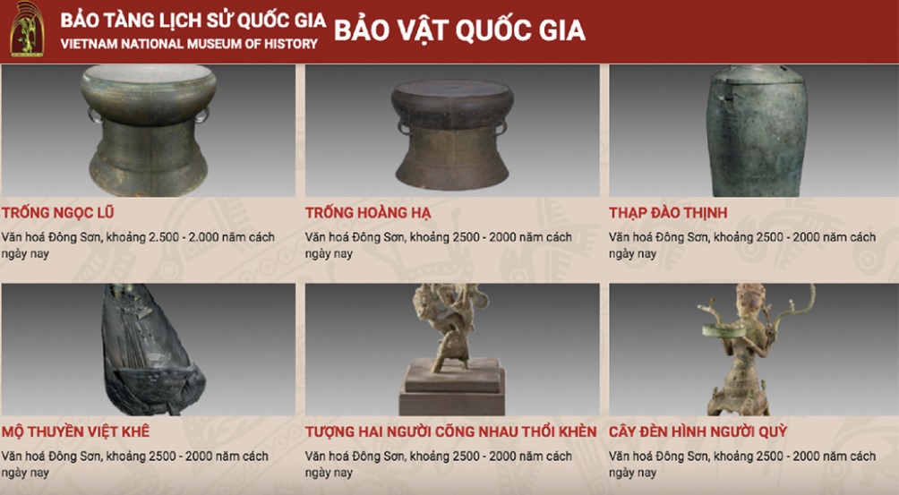 Bảo tàng Lịch sử quốc gia trước yêu cầu mới về ứng dụng công nghệ và chuyển đổi số trong bảo tồn, phát huy giá trị di sản văn hóa